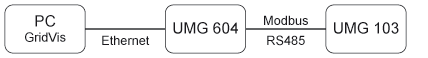 images/download/attachments/201590014/jasic-modbus-uebersicht-en-version-1-modificationdate-1692275797000-api-v2.png