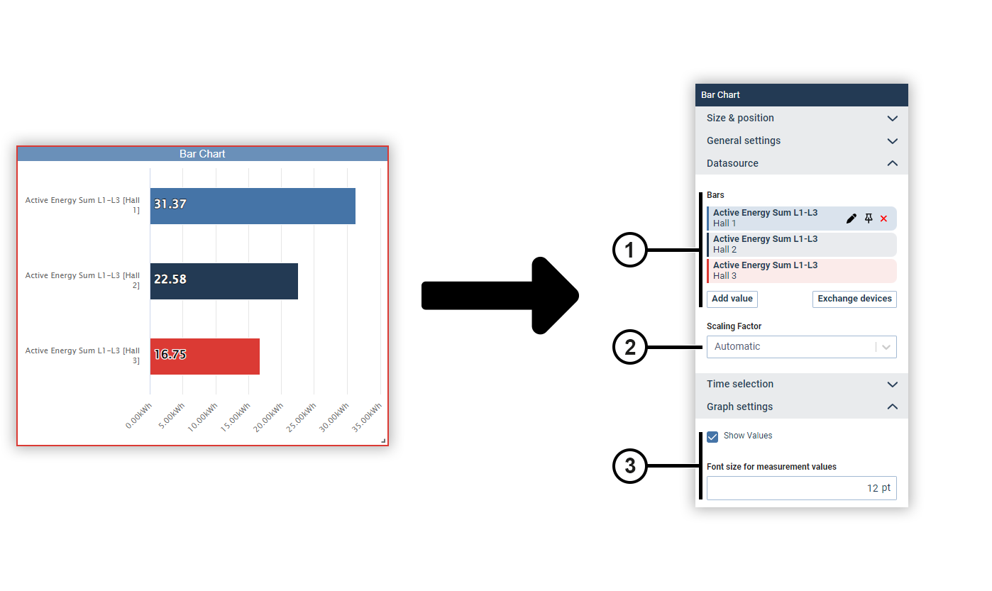 images/download/attachments/201590659/Objekte-Balkendiagramm-en-version-1-modificationdate-1720428400000-api-v2.png