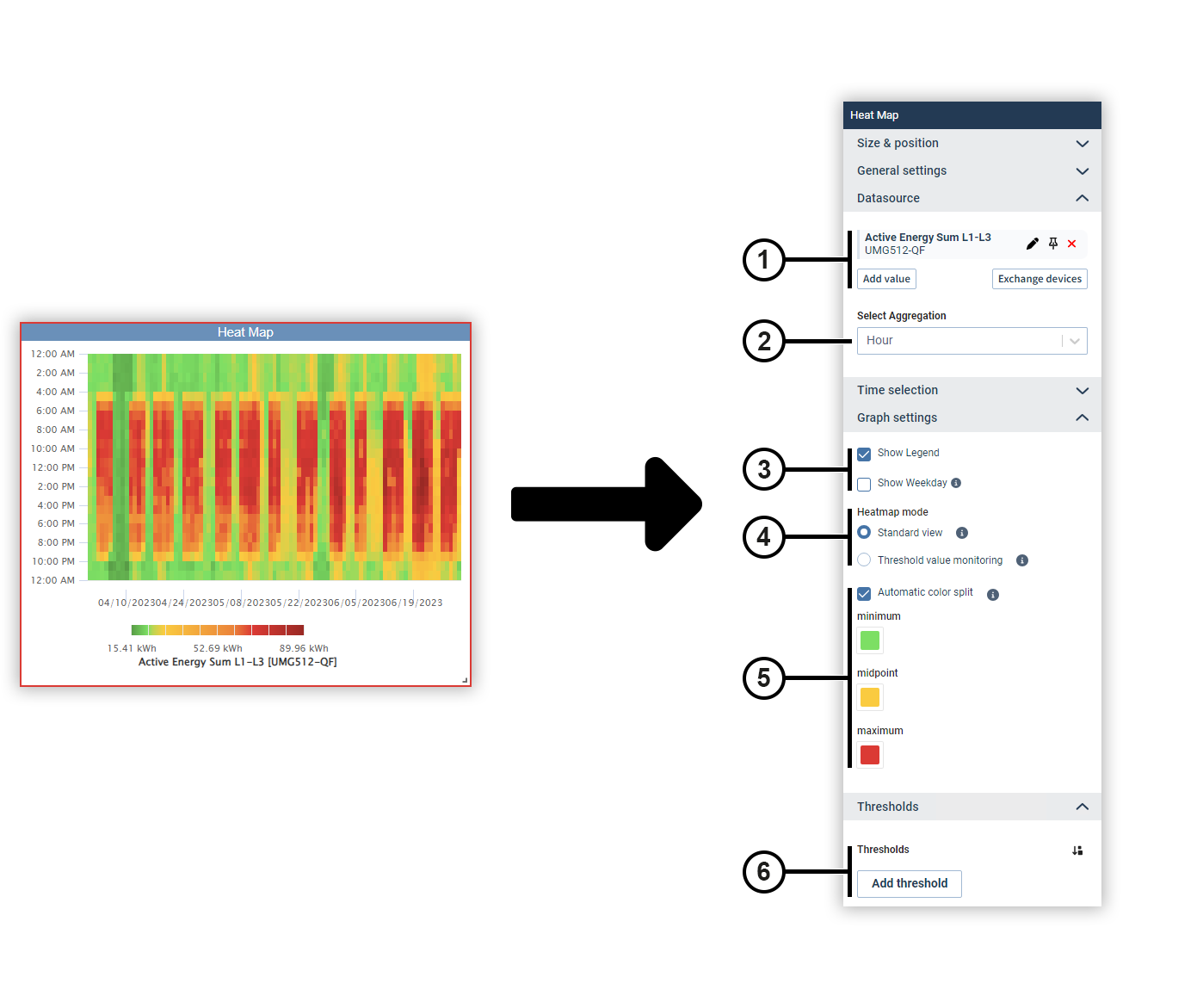 images/download/attachments/201590659/Objekte-Heatmap-en-version-1-modificationdate-1717563631000-api-v2.png