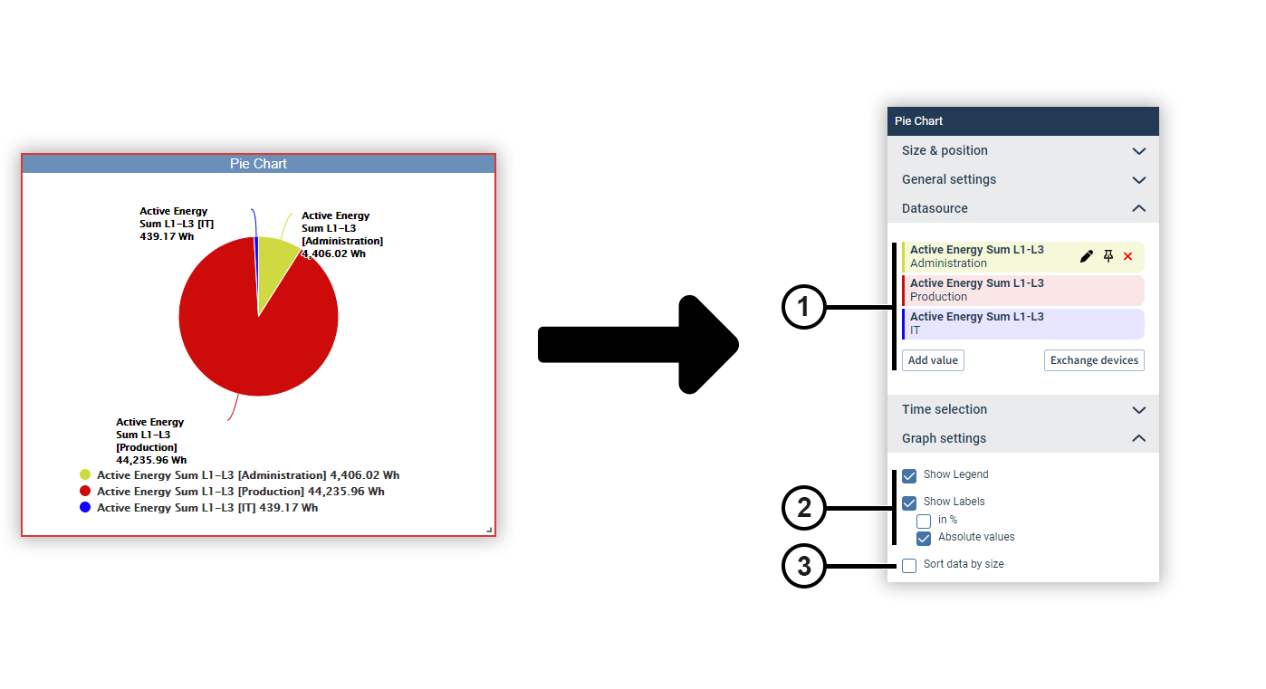 images/download/attachments/201590659/Objekte-Kreisdiagramm-en-version-1-modificationdate-1717652350000-api-v2.png