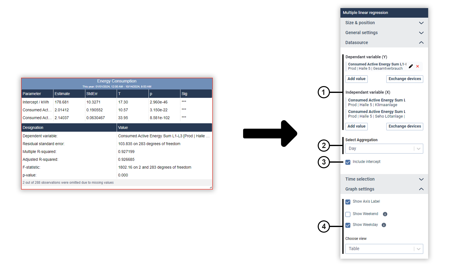 images/download/attachments/201590659/Objekte-Multiple_lineare_Regression-en-version-1-modificationdate-1728901292000-api-v2.png