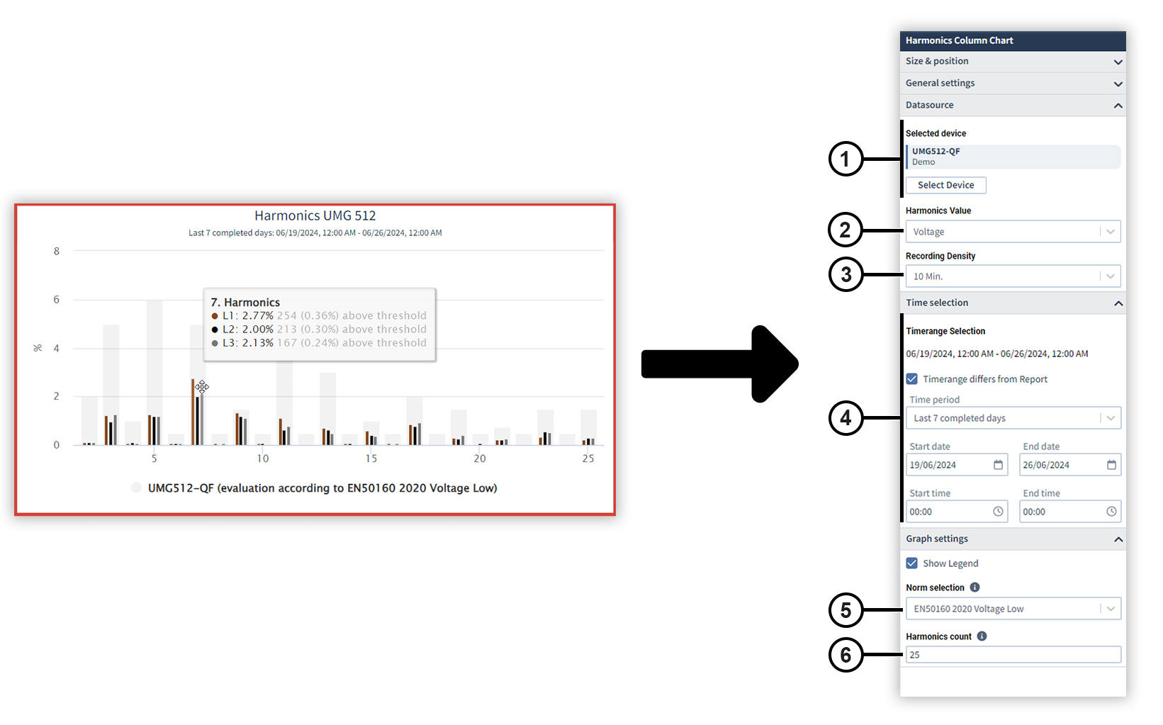 images/download/attachments/201590659/Objekte-Oberschwingungen-en-version-1-modificationdate-1720429691000-api-v2.png