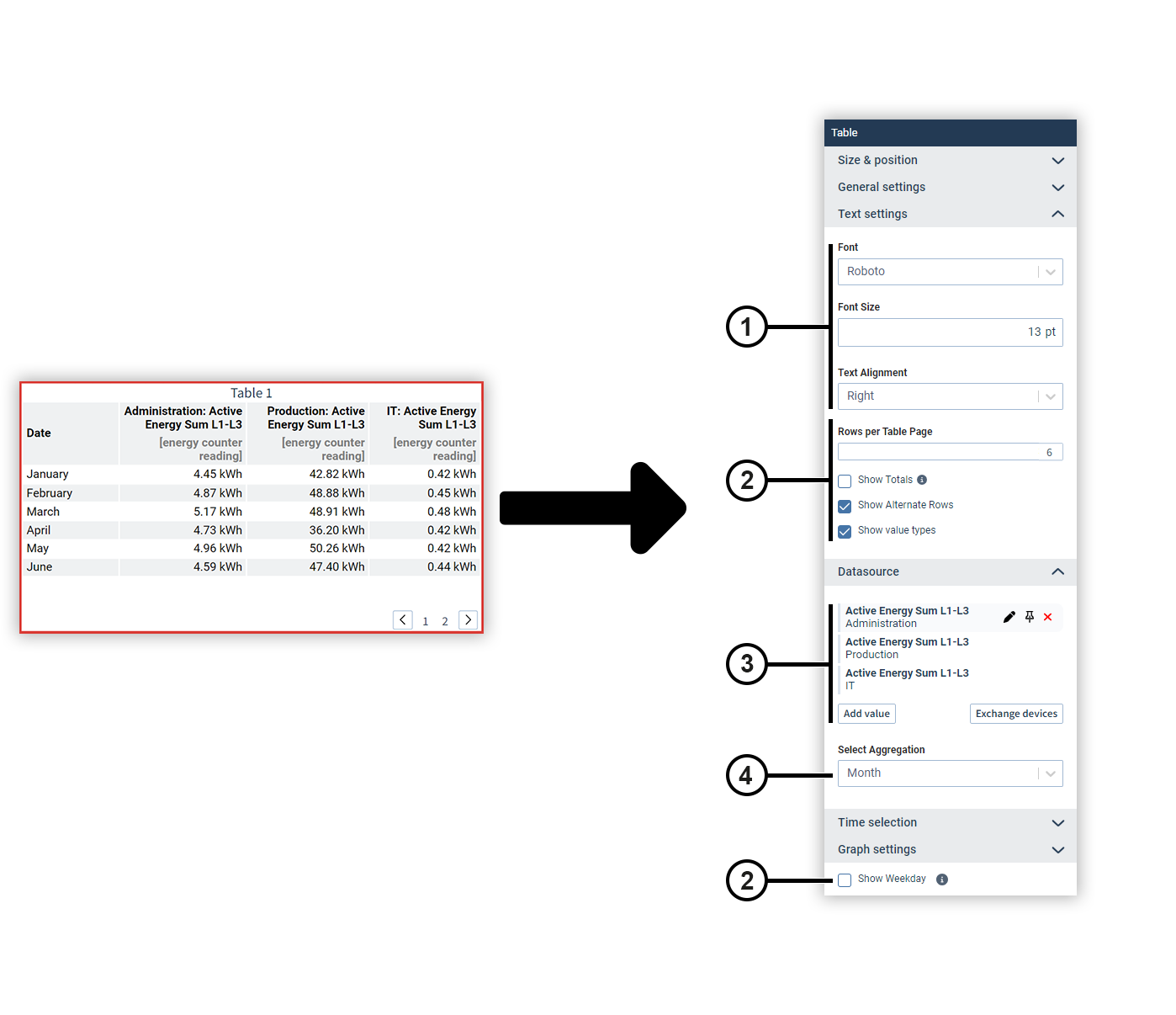 images/download/attachments/201590659/Objekte-Tabelle-Pagination-en-version-1-modificationdate-1723547820000-api-v2.png