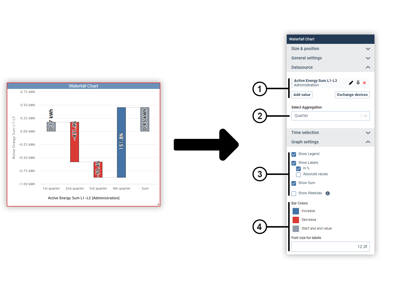 images/download/attachments/201590659/Objekte-Wasserfalldiagramm-en-version-1-modificationdate-1717747064000-api-v2.png