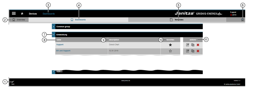 images/download/attachments/201590801/Funktion_Dash_01_EN-version-1-modificationdate-1519814700000-api-v2.png