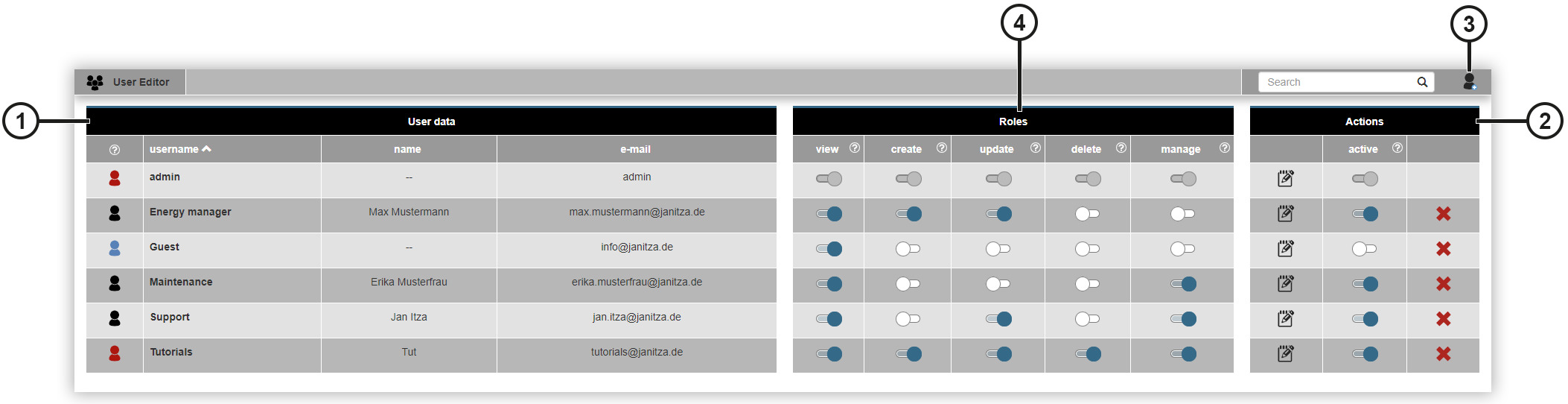 images/download/attachments/201591259/Benutzerverwaltung-Konfig-en-version-1-modificationdate-1721717173000-api-v2.png