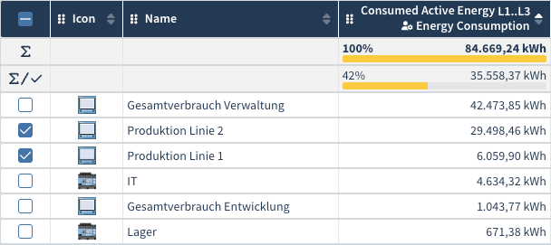 images/download/attachments/201592975/Verbrauchsanalyse_EN-version-1-modificationdate-1702458527000-api-v2.png
