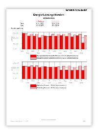 images/download/thumbnails/201590108/EnergieLeistungsreport-version-1-modificationdate-1713339875000-api-v2.png